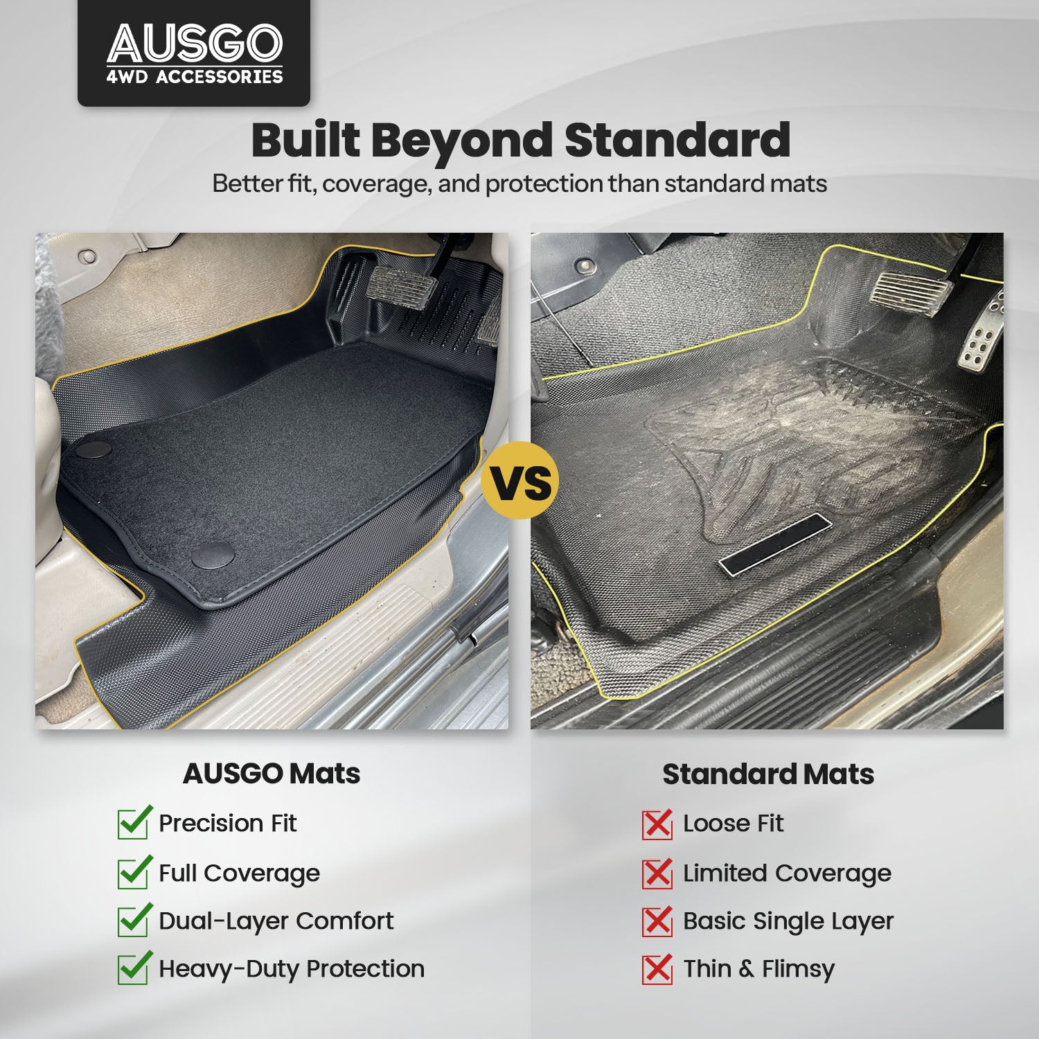 Double-Layer Car Floor Mats for Nissan Patrol GU Y61 1997-2015