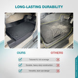 Double-Layer Car Floor Mats for Nissan Patrol GU Y61 1997-2015