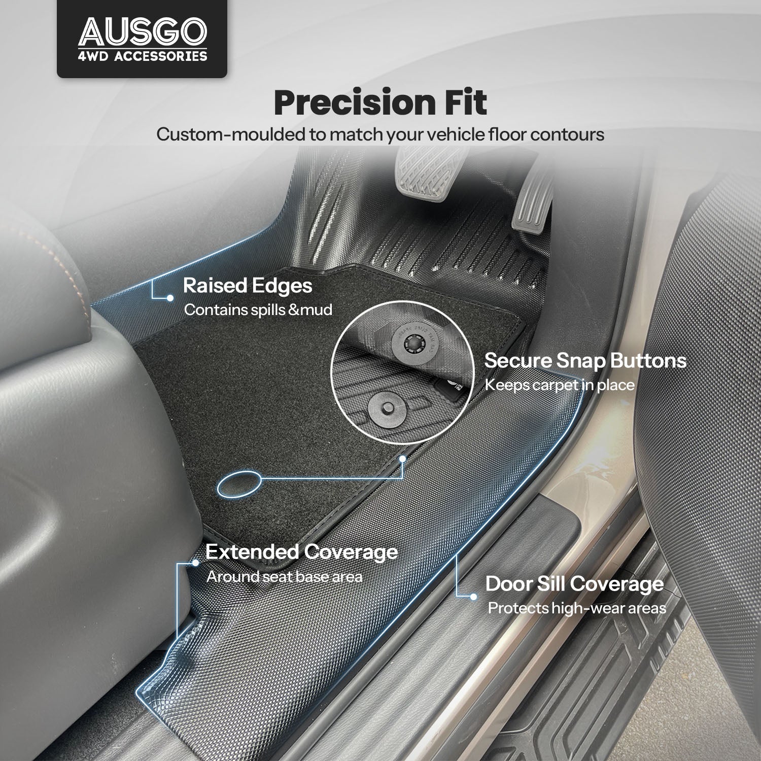 Double-Layer Car Floor Mats for Nissan Patrol Y62 2012-Onwards