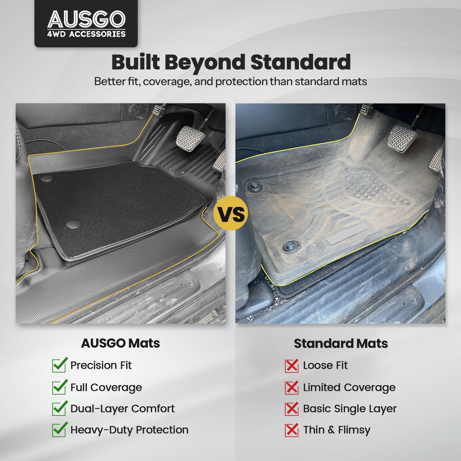 Double-Layer Car Floor Mats for Nissan Patrol Y62 2012-Onwards