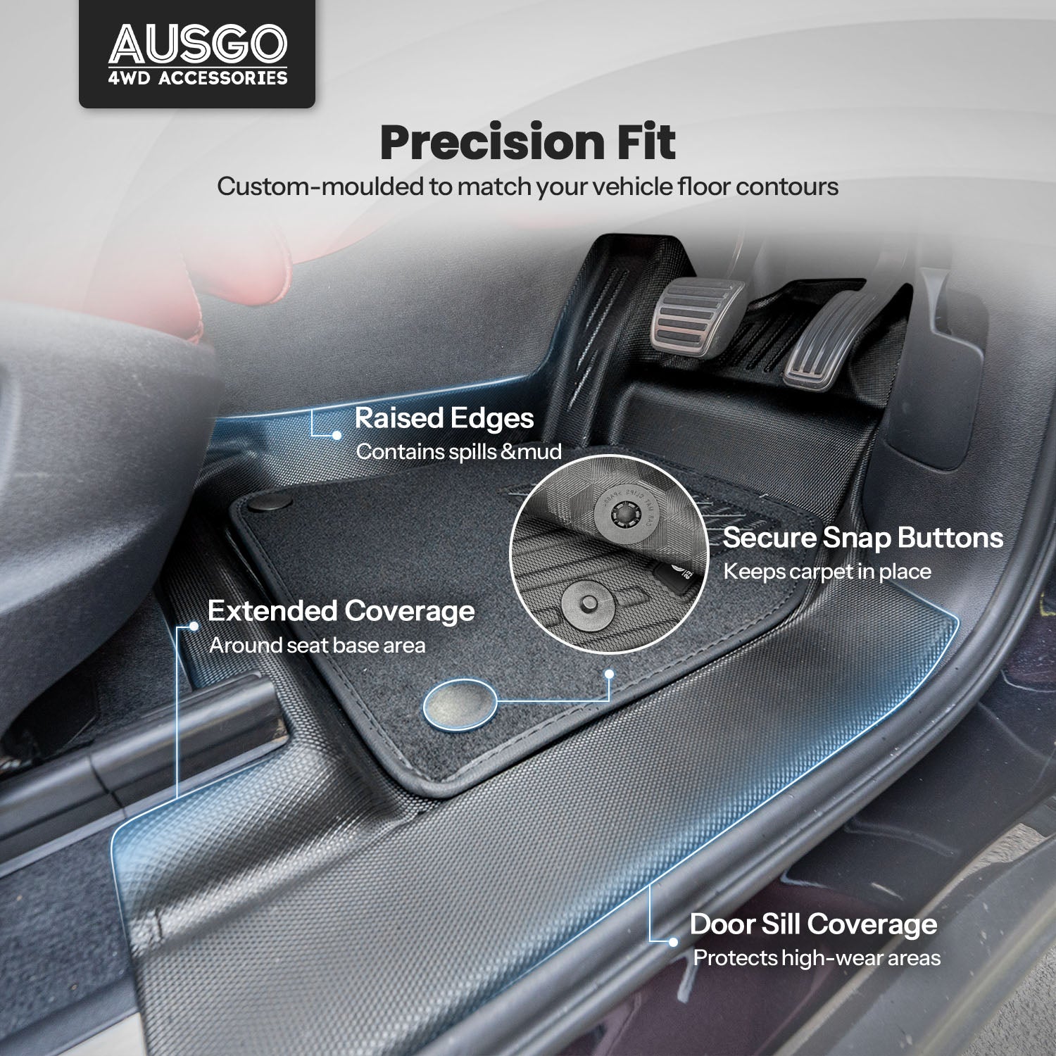 Double-Layer Car Floor Mats for Porsche Cayenne 9YA Series 2018-Onwards