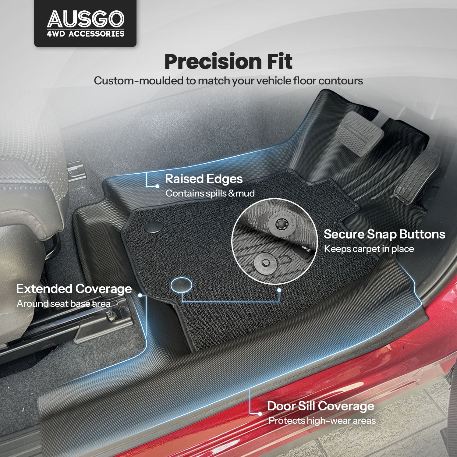 Double-Layer Car Floor Mats for Subaru Forester 2025-Onwards