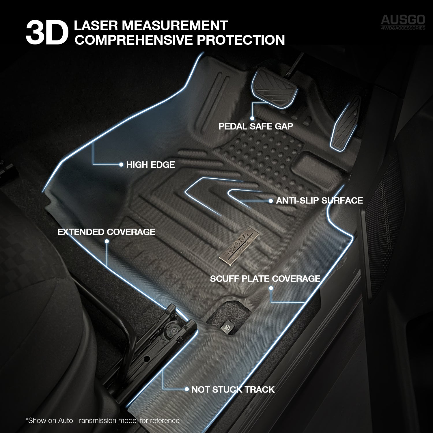 5D Car Floor Mats for Suzuki Jimny 3-Door 2018-Onwards