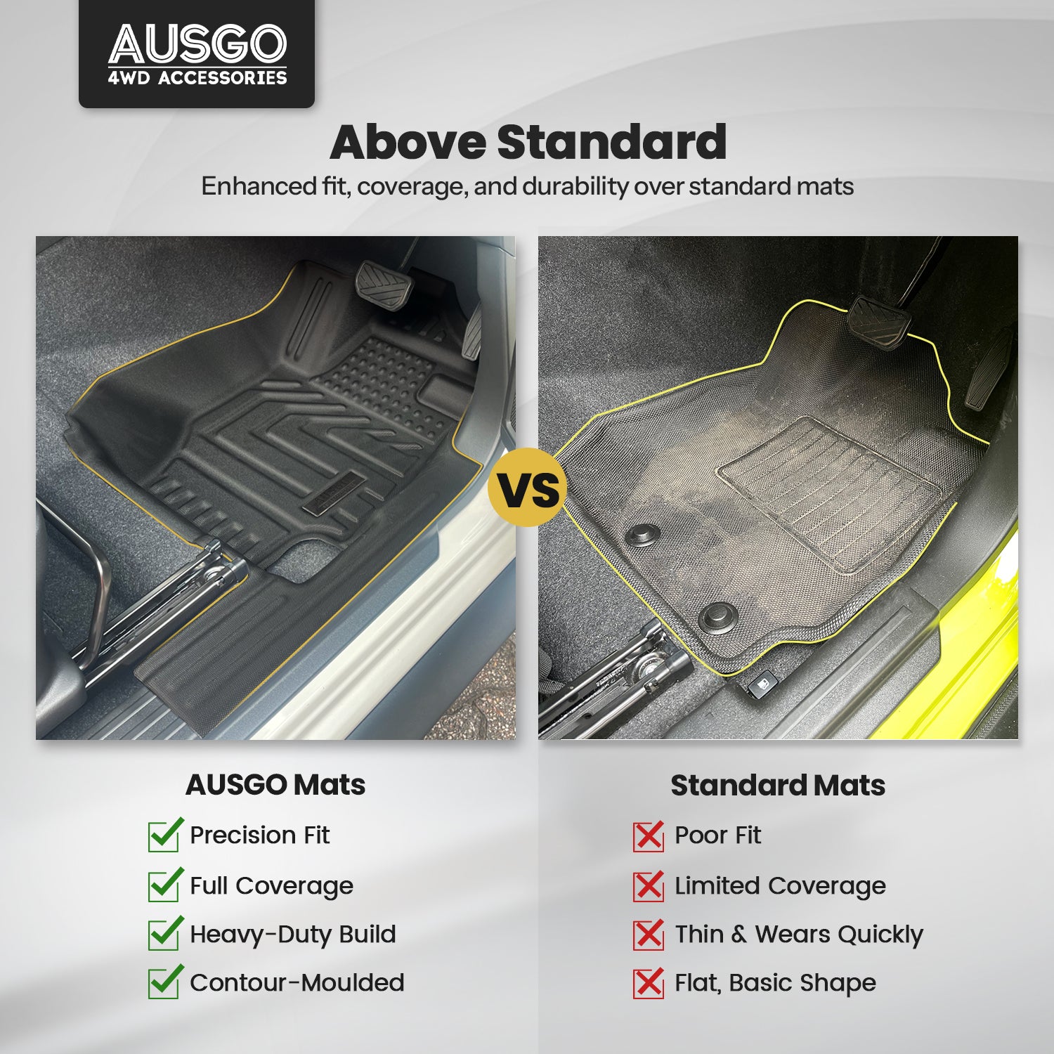 5D Car Floor Mats for Suzuki Jimny 3-Door Auto Trans 2018-Onwards Front Row Only