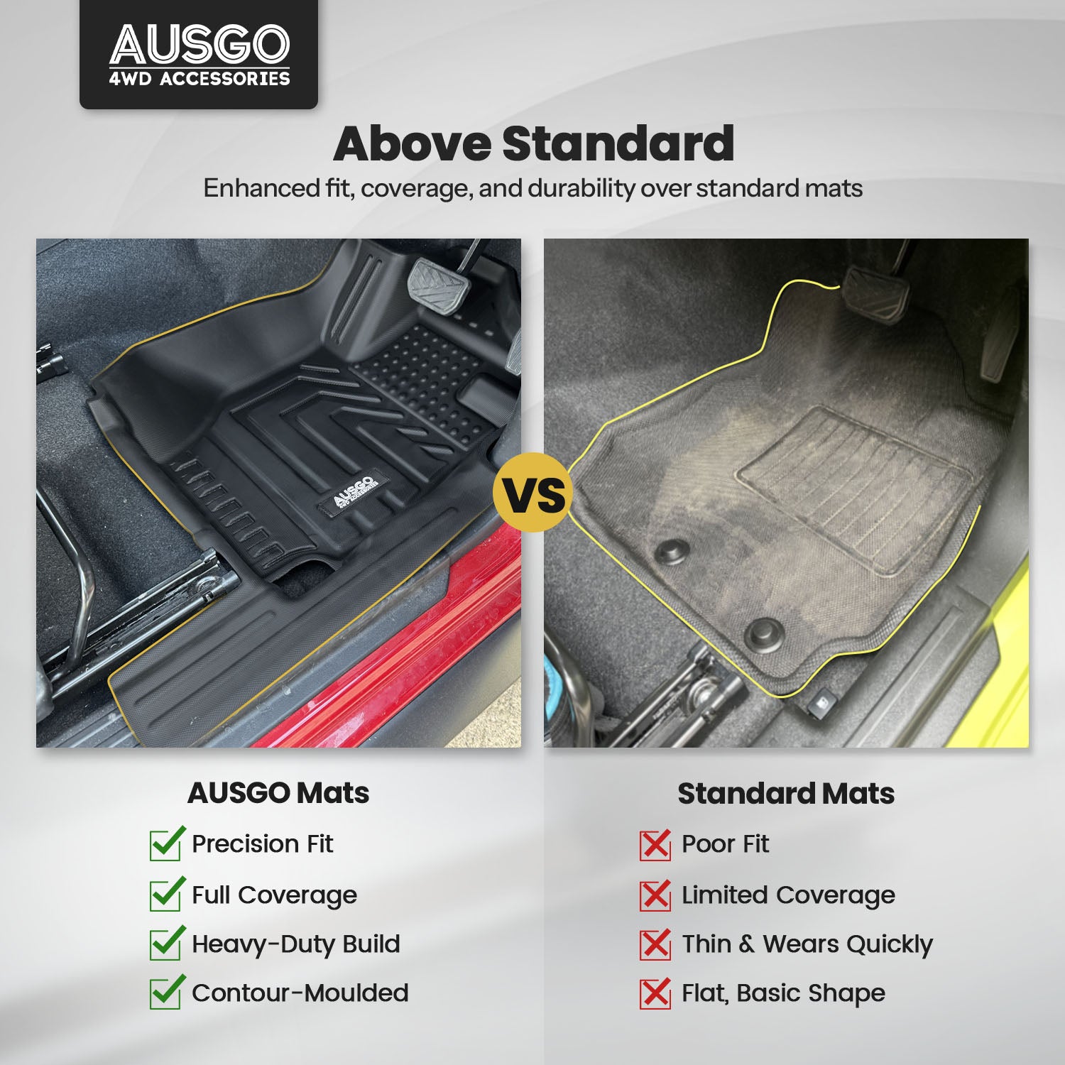 5D Car Floor Mats for Suzuki Jimny XL 5-Door 2023-Onwards