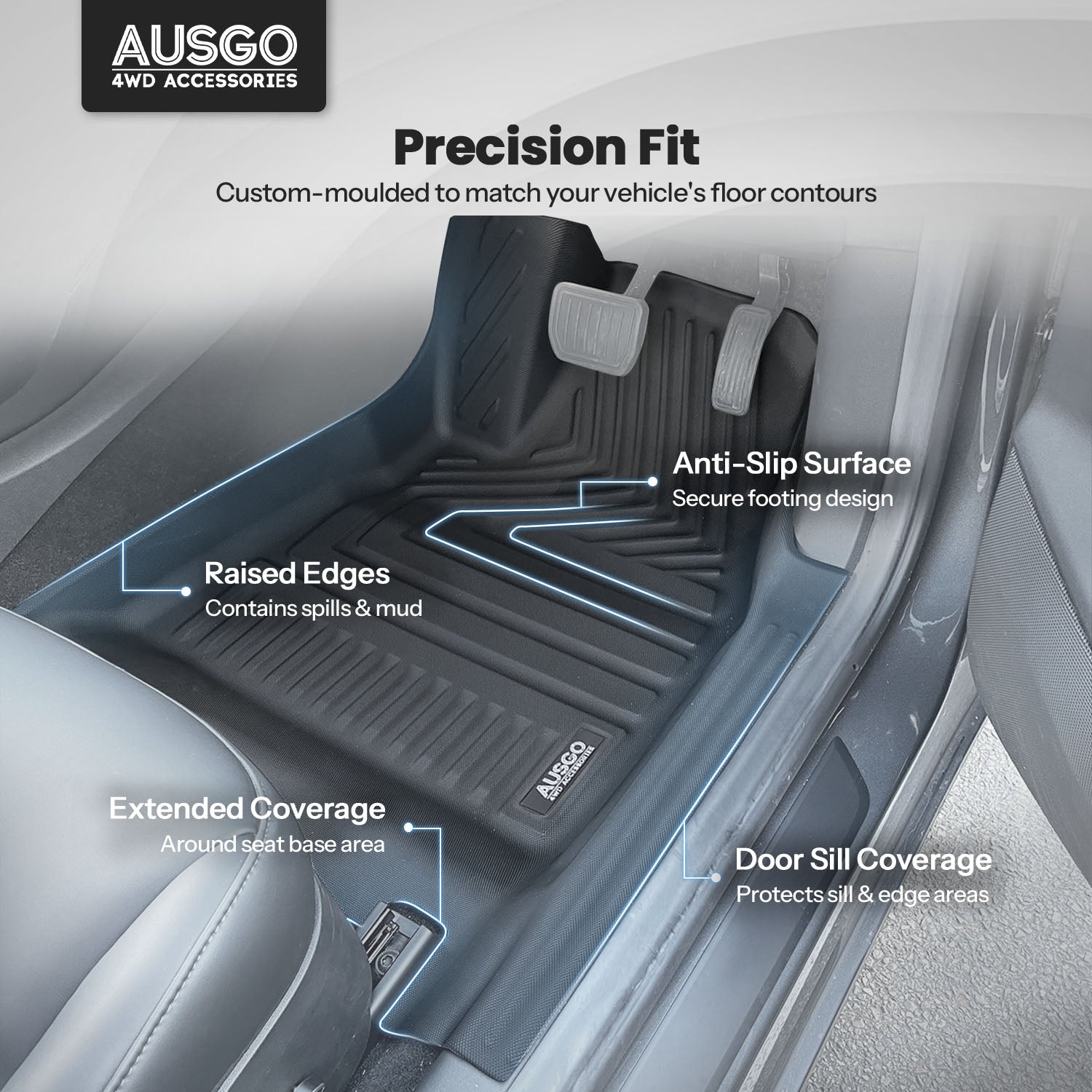 5D Car Floor Mats for Tesla Model 3 2019-2023