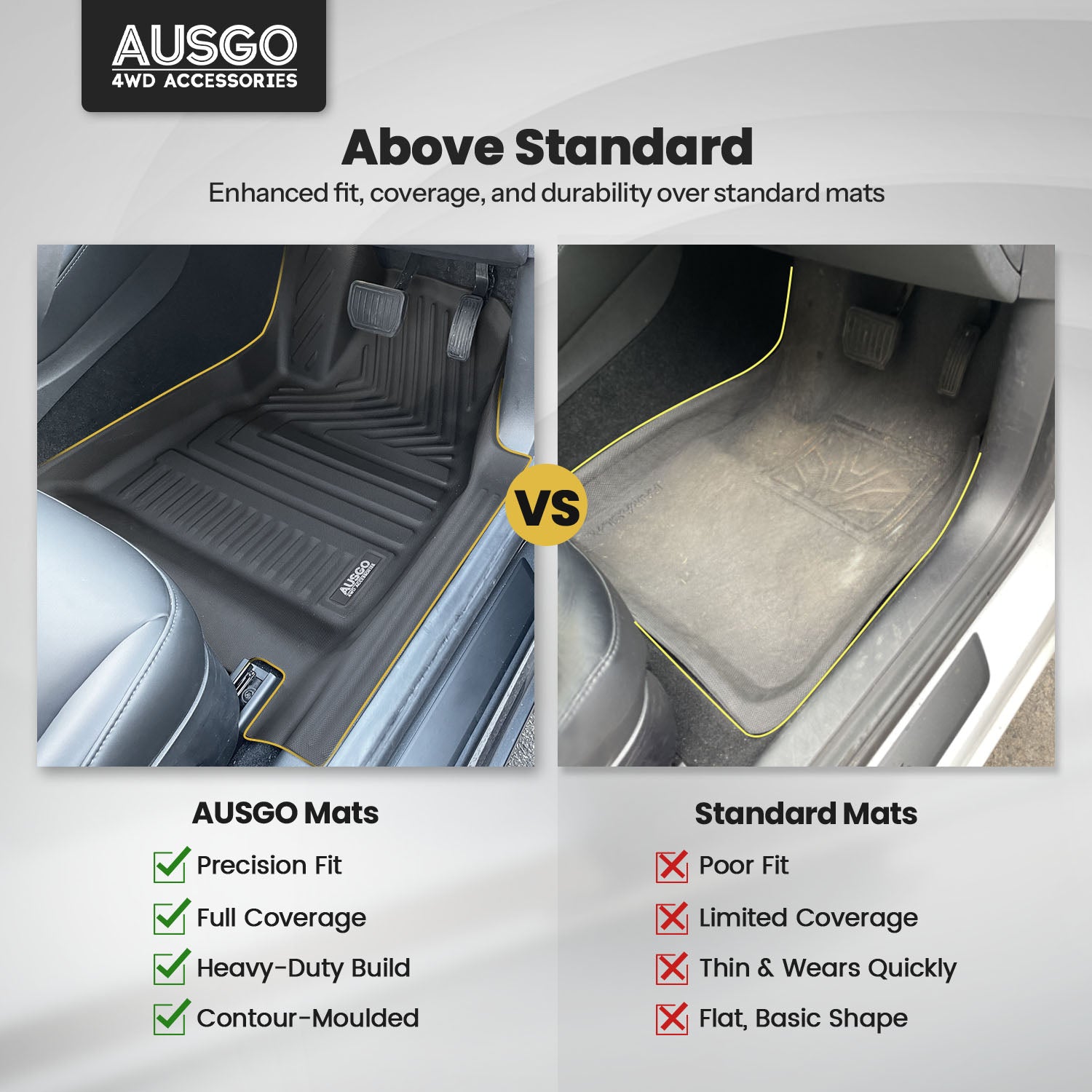 5D Car Floor Mats for Tesla Model 3 2019-2023