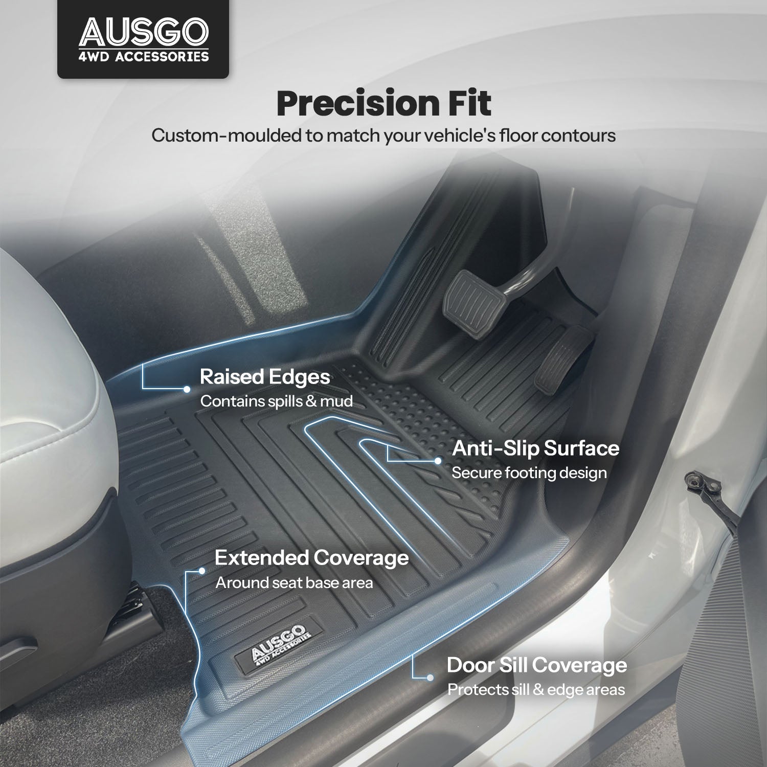5D Car Floor Mats for Tesla Model Y 2022-2025