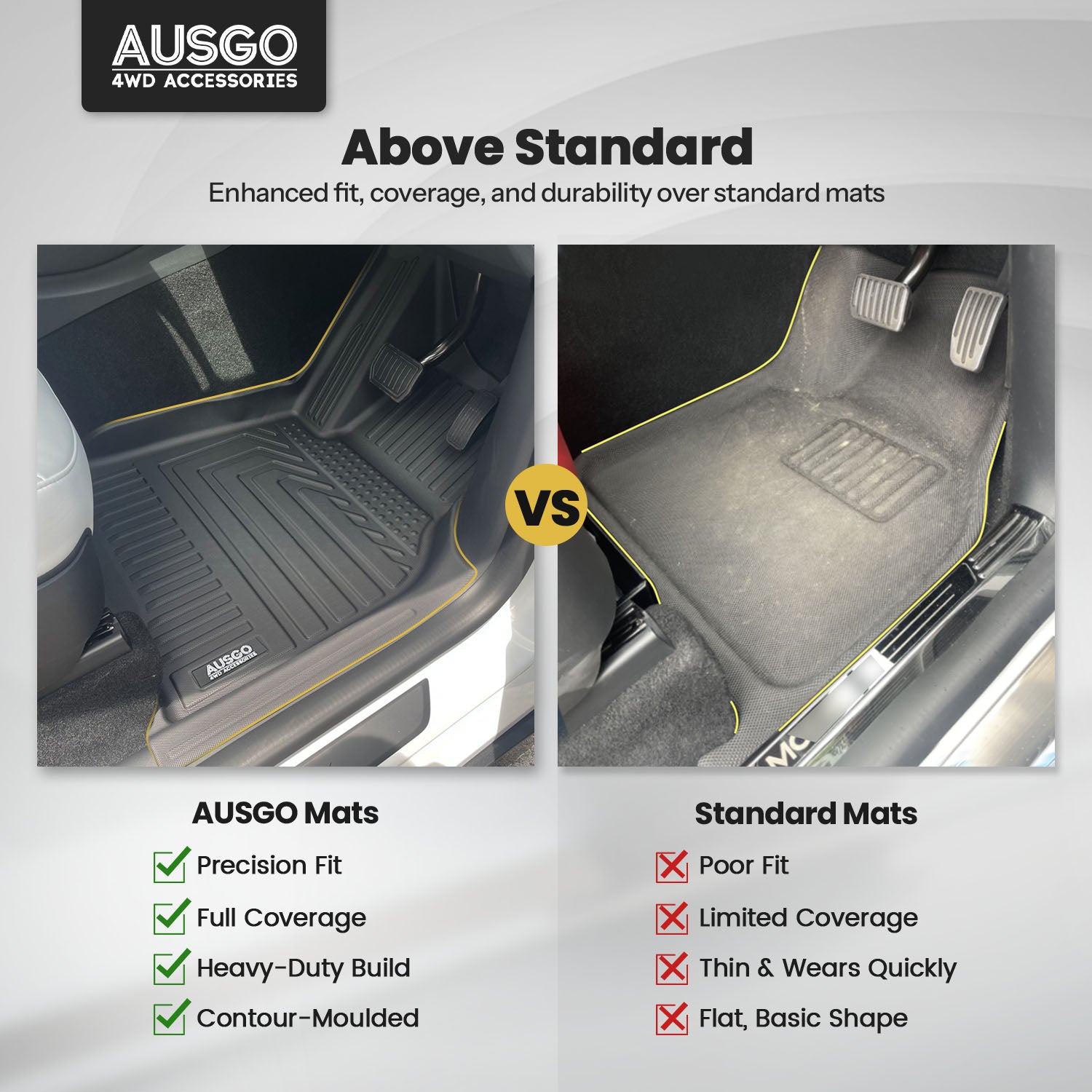 5D Car Floor Mats for Tesla Model Y 2022-2025