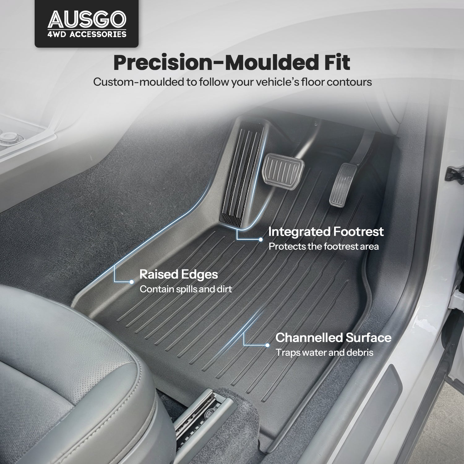 Injection 3D Car Floor Mats for Tesla Model Y Juniper 2025-Onwards