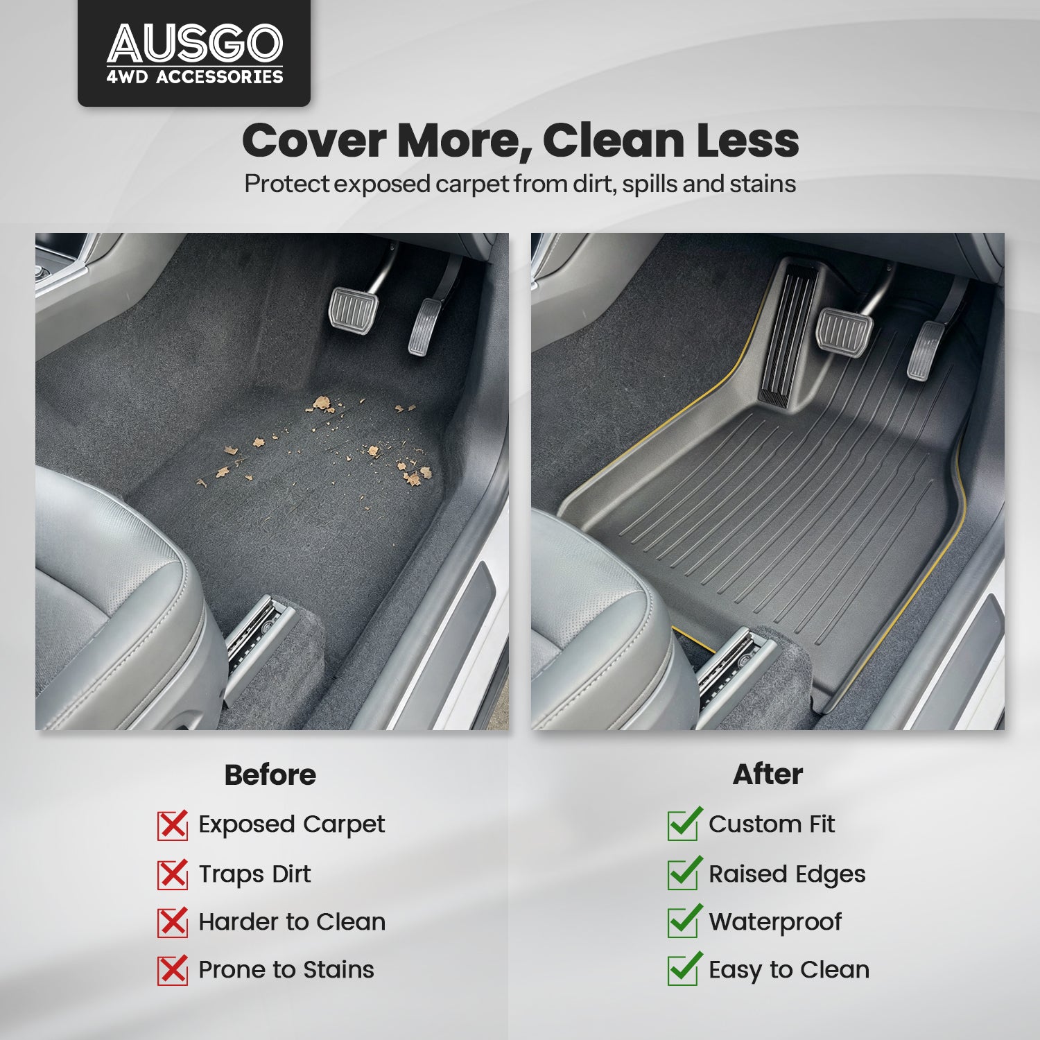 Injection 3D Car Floor Mats for Tesla Model Y Juniper 2025-Onwards