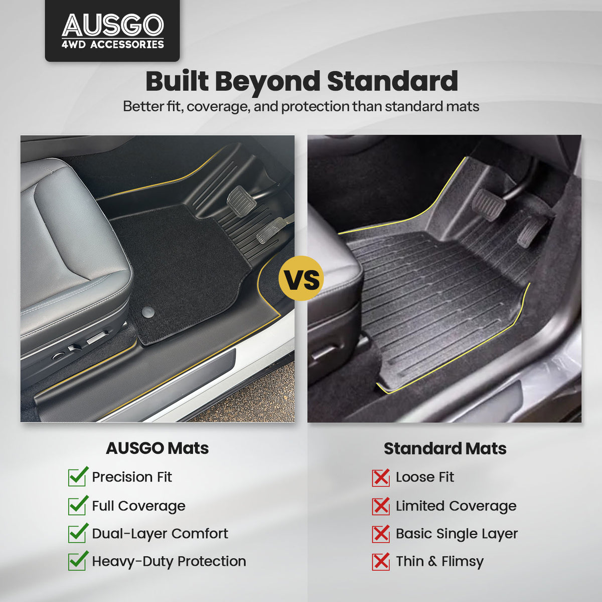 Double-Layer Car Floor Mats for Tesla Model Y Juniper 2025-Onwards