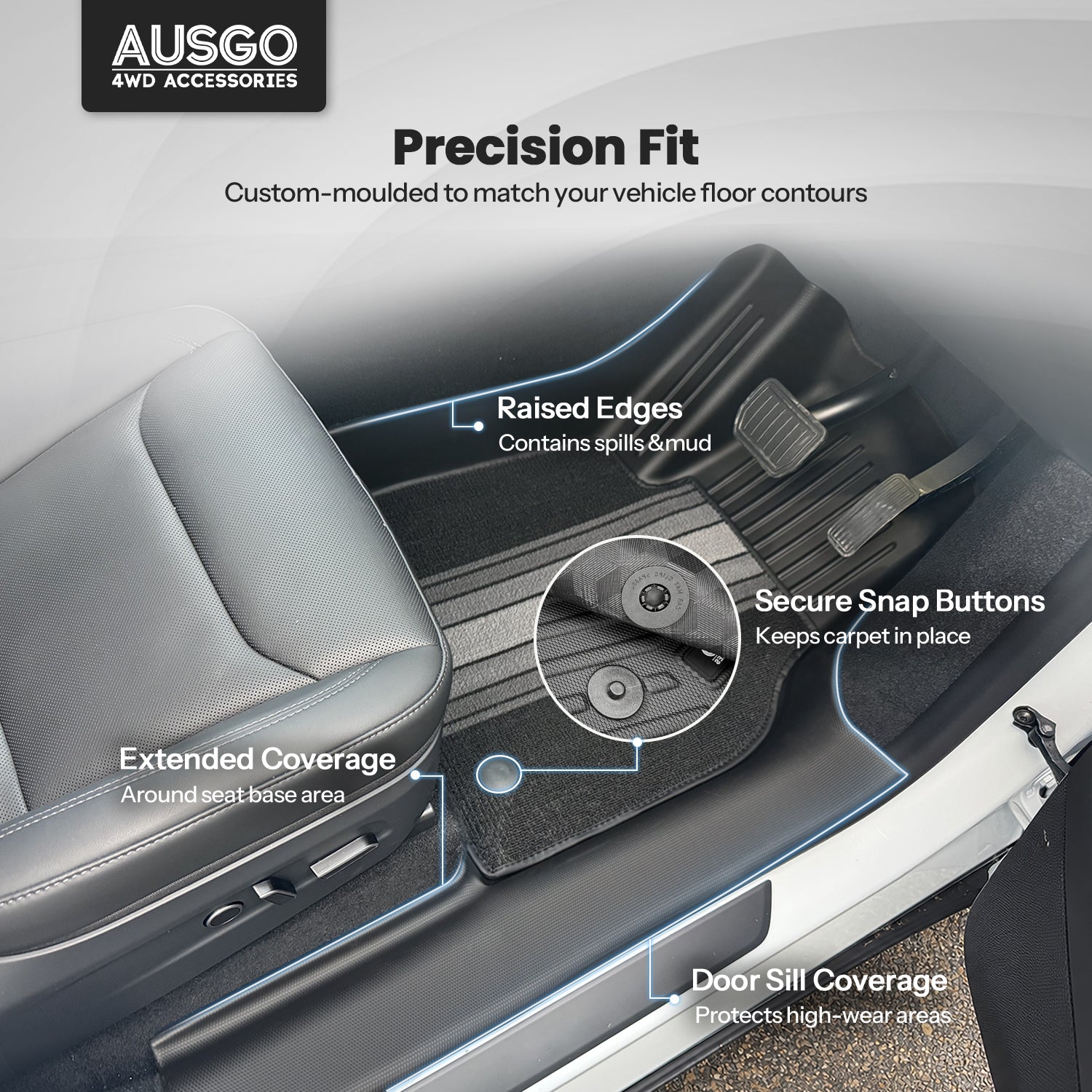 Double-Layer Car Floor Mats for Tesla Model Y Juniper 5-Seat 2025-Onwards