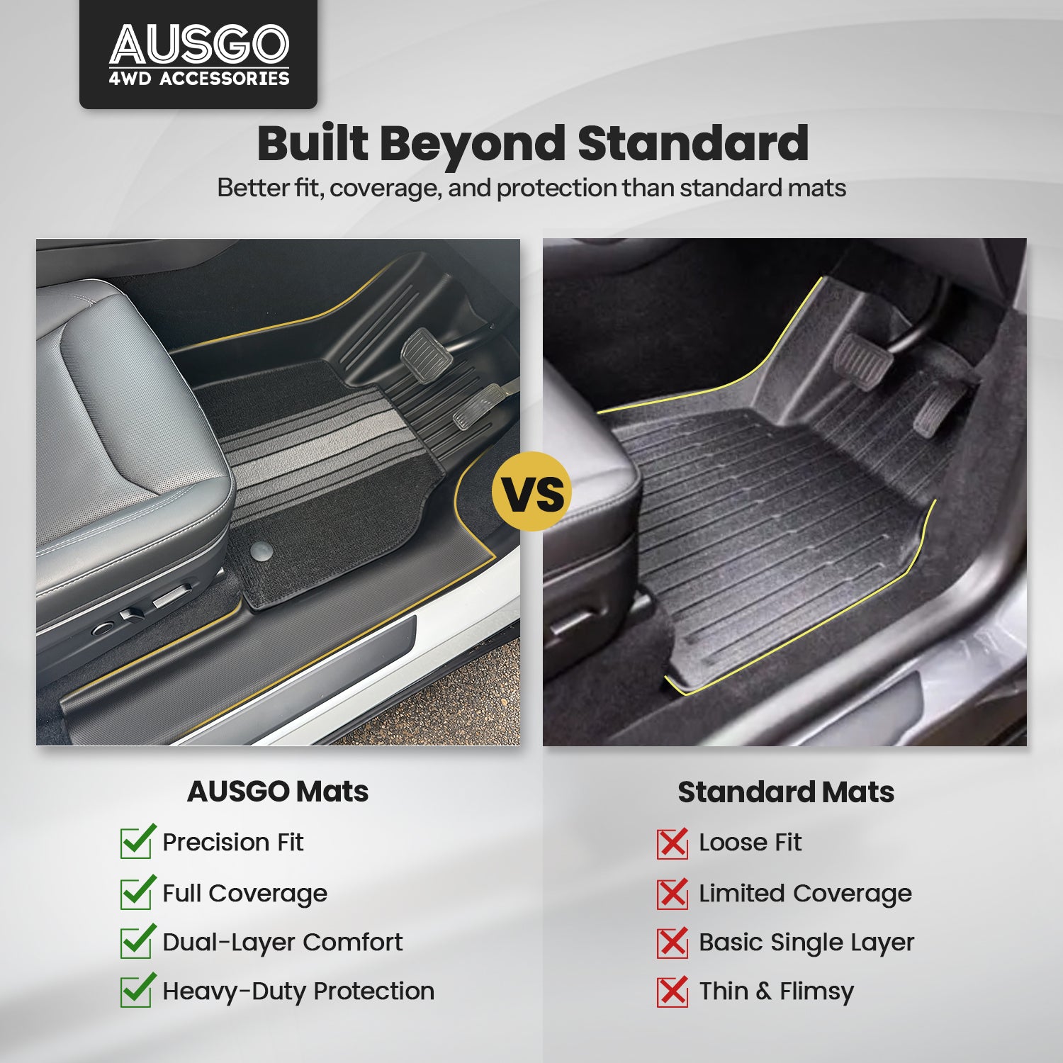 Double-Layer Car Floor Mats for Tesla Model Y Juniper 5-Seat 2025-Onwards