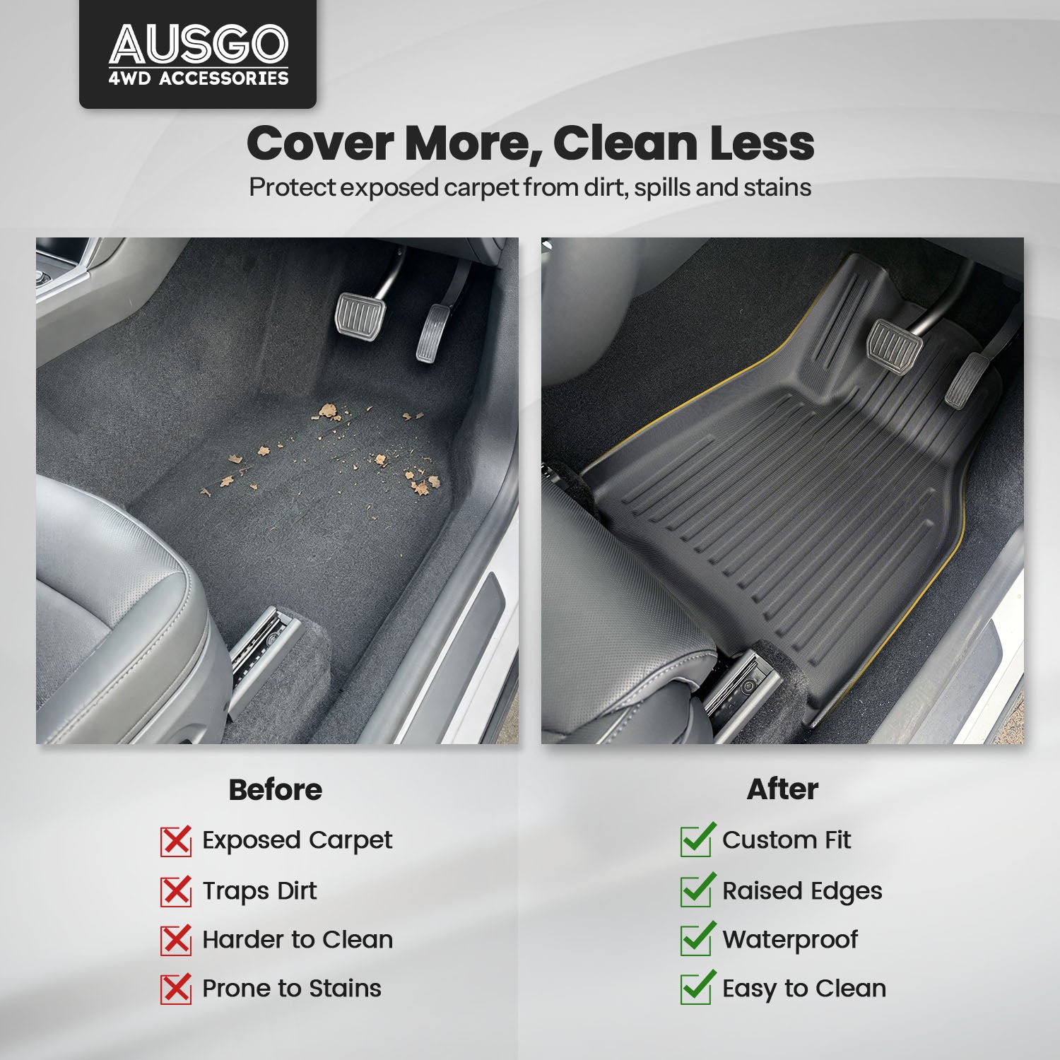 3D Car Floor Mats for Tesla Model Y L 6-Seat 2026-Onwards