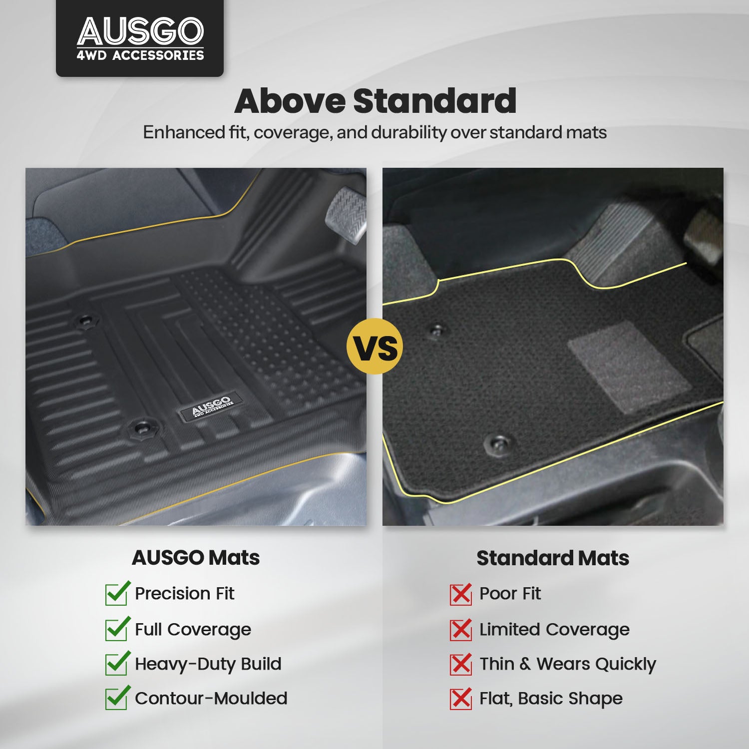 5D Car Floor Mats for Toyota Alphard AH30 2015-2023