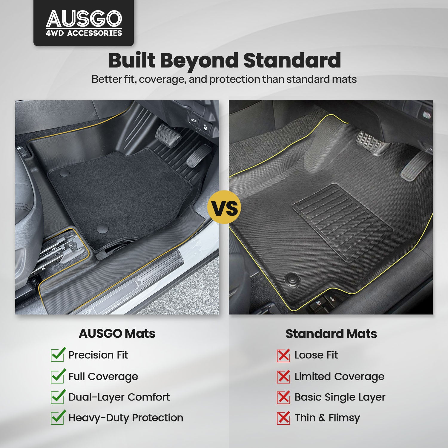 Double-Layer Car Floor Mats for Toyota Corolla Cross 2022-Onwards