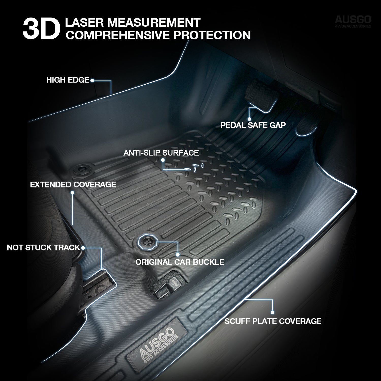 7D Car Floor Mats for Toyota Corolla Sedan 2013-2019