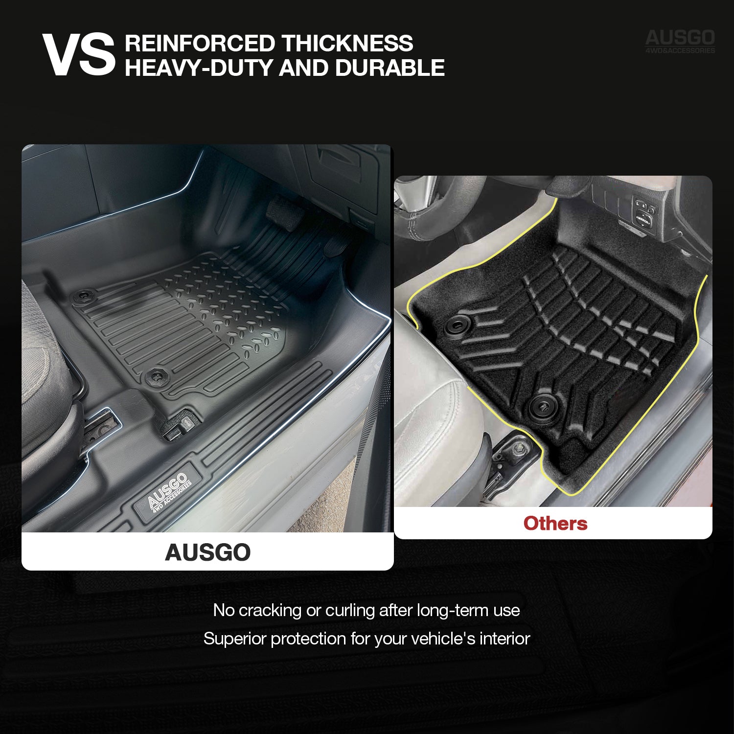 7D Car Floor Mats for Toyota Corolla Sedan 2013-2019