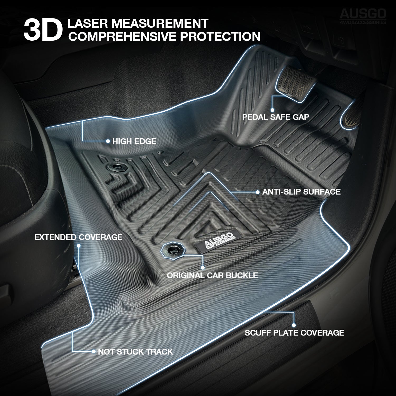 5D Car Floor Mats for Toyota Fortuner Auto Transmission 2015-Onwards