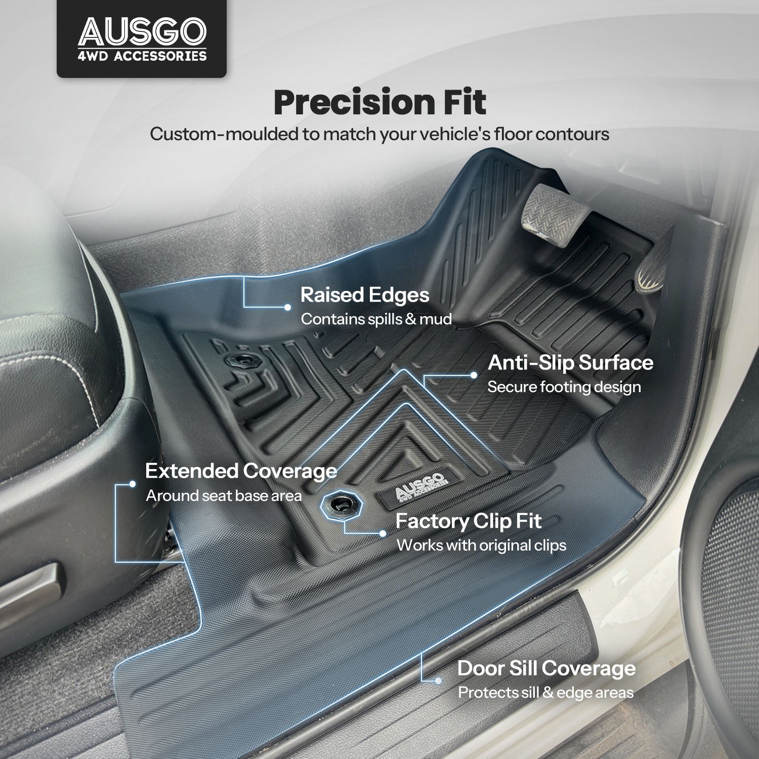 5D Car Floor Mats for Toyota Fortuner Auto Transmission 2015-Onwards