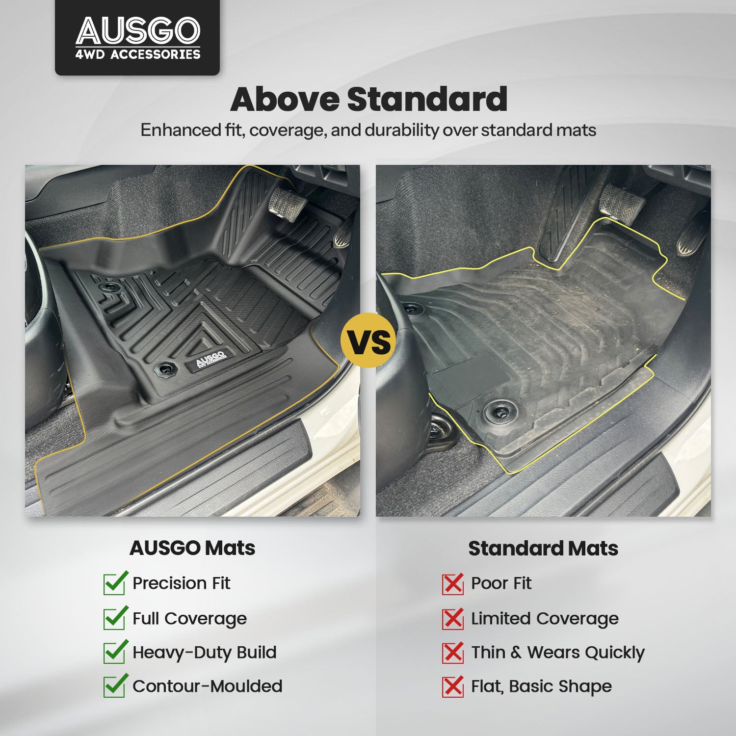 5D Car Floor Mats for Toyota Fortuner Auto Transmission 2015-Onwards