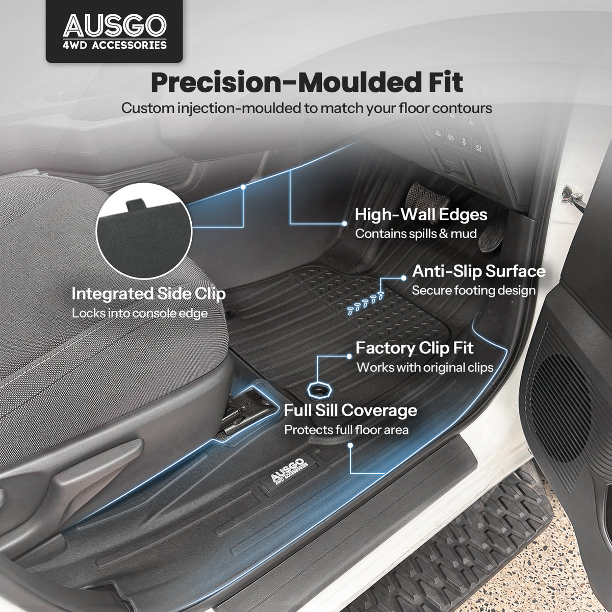 7D Injection Floor Mats for Toyota Hilux Dual Cab 2015-2025