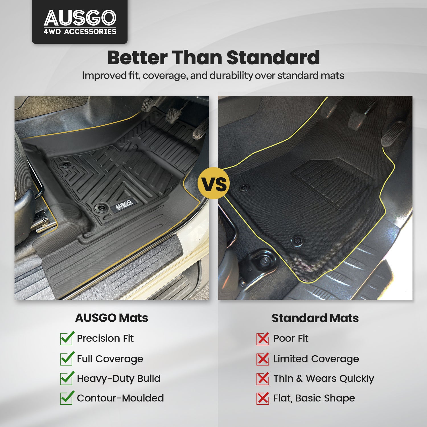 5D Car Floor Mats for Toyota Hilux Dual Cab 2015-2025 Manual Trans