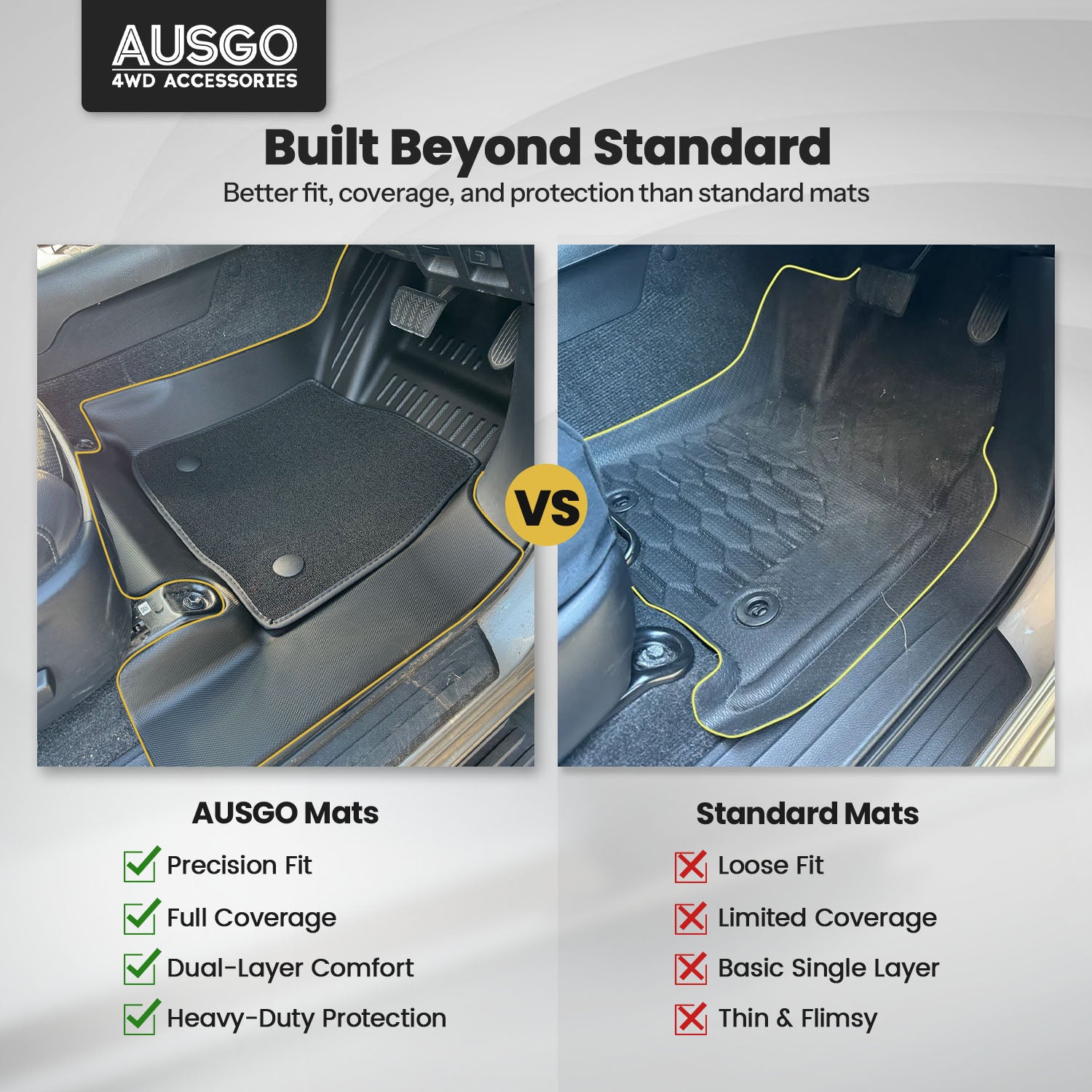 Double-Layer Car Floor Mats for Toyota Hilux Dual Cab 2015-2025 Auto Trans