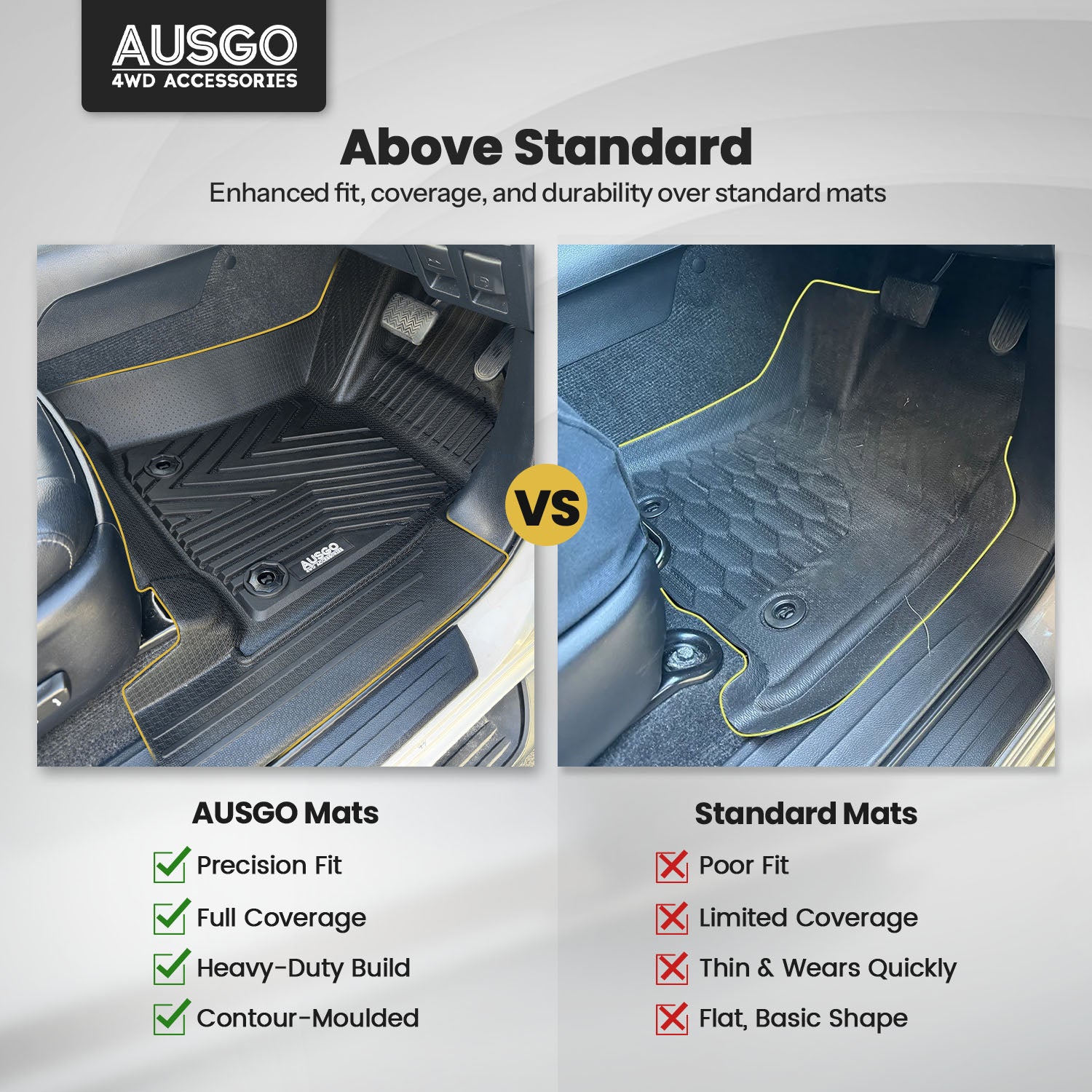 5D Injection Floor Mats for Toyota Hilux Dual Cab 2015-2025 Auto Trans