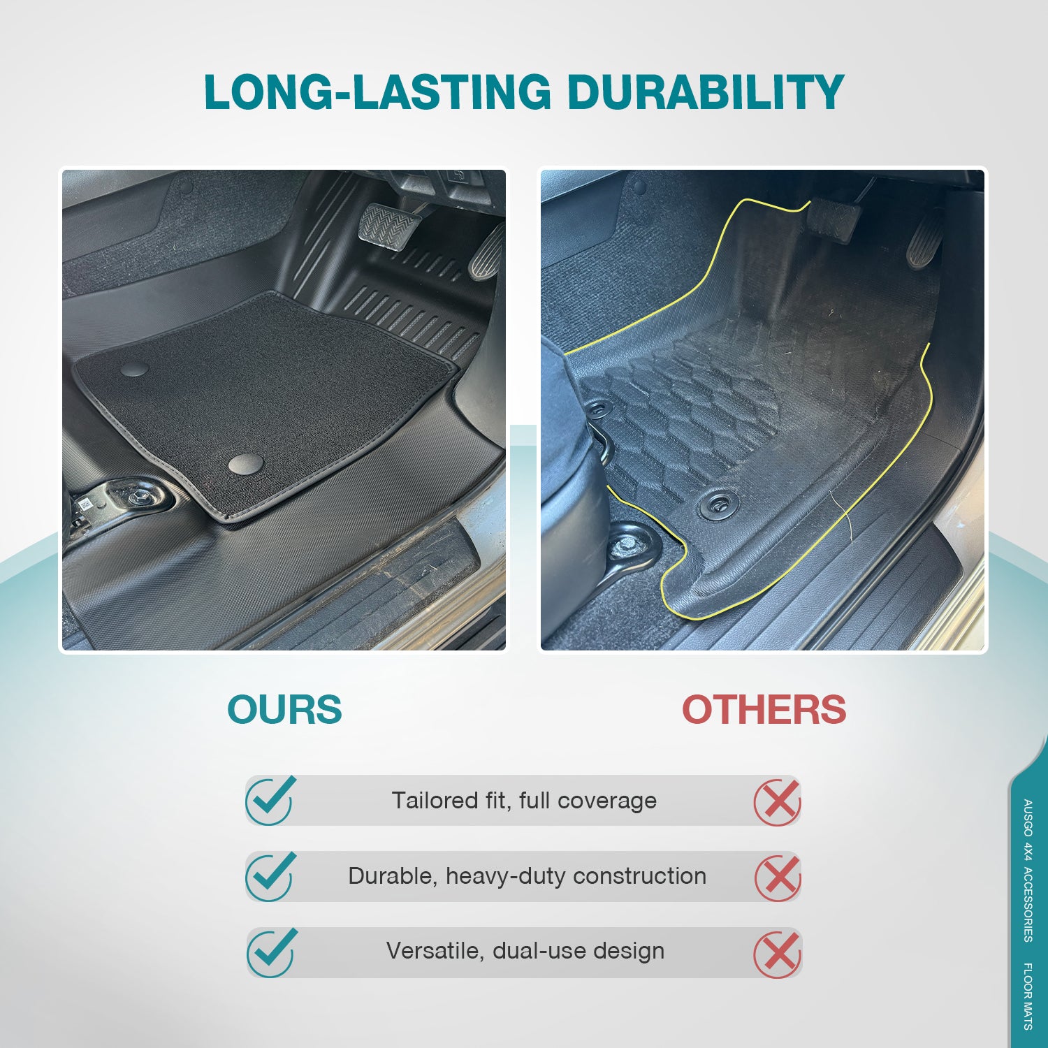 Double-Layer Car Floor Mats for Toyota Hilux Dual Cab 2015-2024 Auto Trans