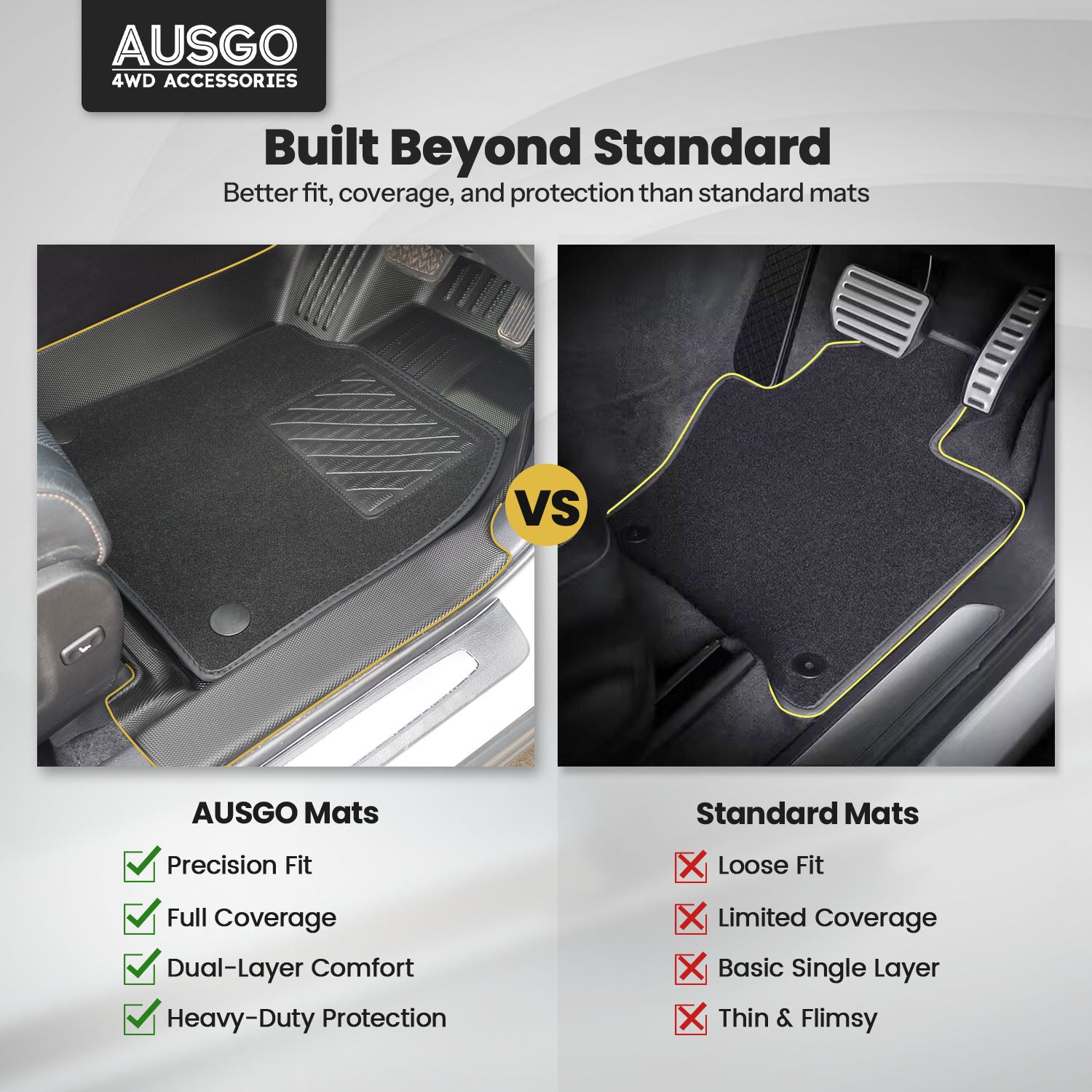 Double-Layer Car Floor Mats for Toyota Kluger 2013-2020