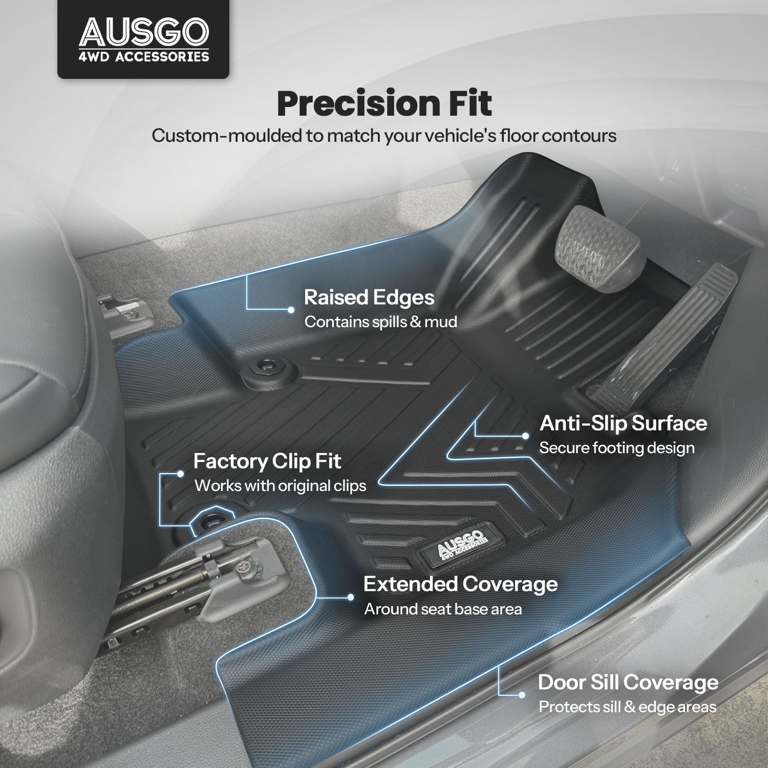 5D Car Floor Mats for Toyota Kluger 2021-Onwards