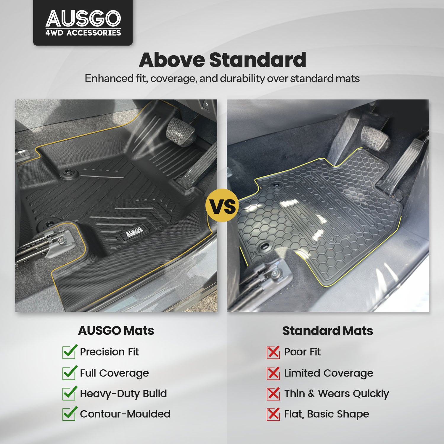 5D Car Floor Mats for Toyota Kluger 2021-Onwards