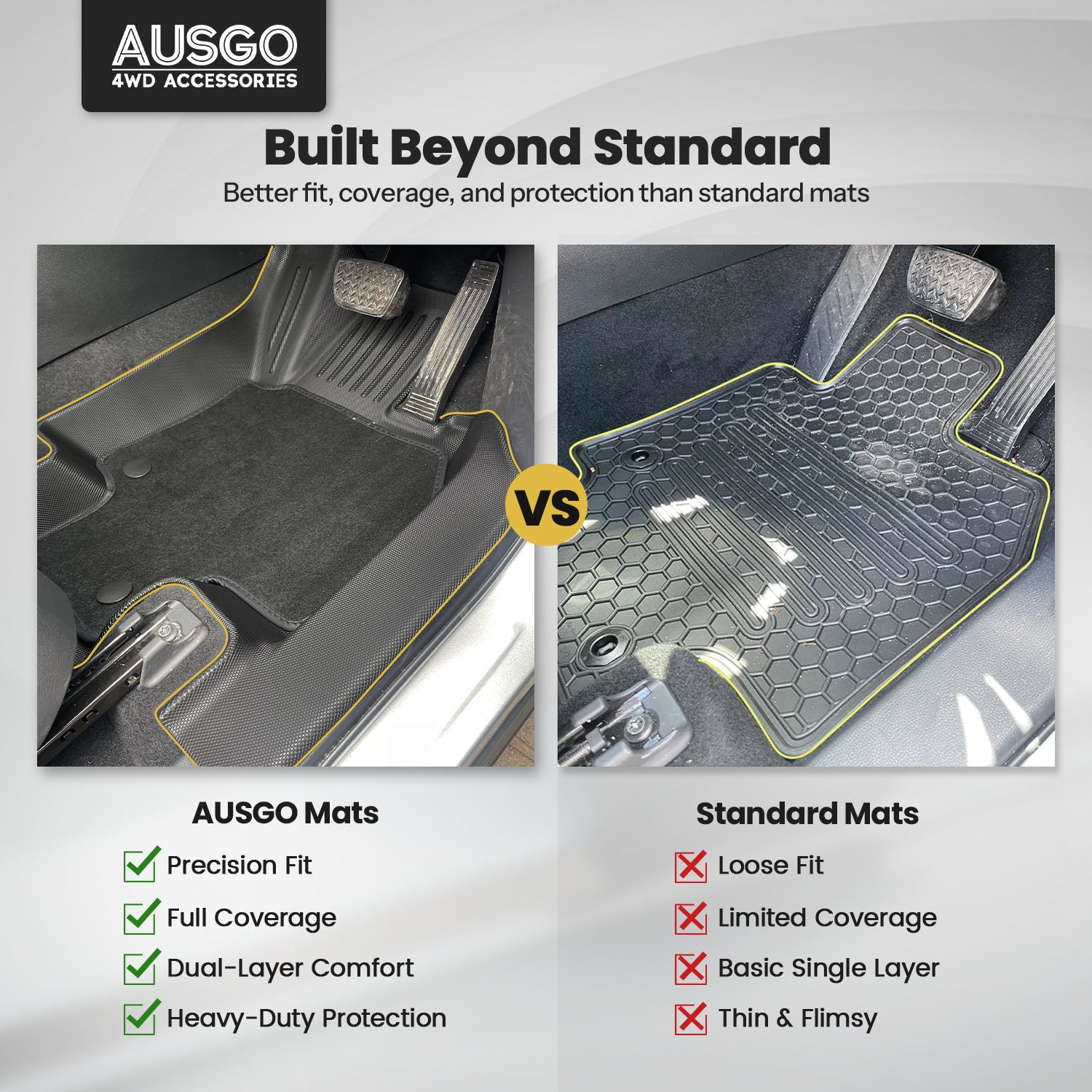 Double-Layer Car Floor Mats for Toyota Kluger 2021-Onwards