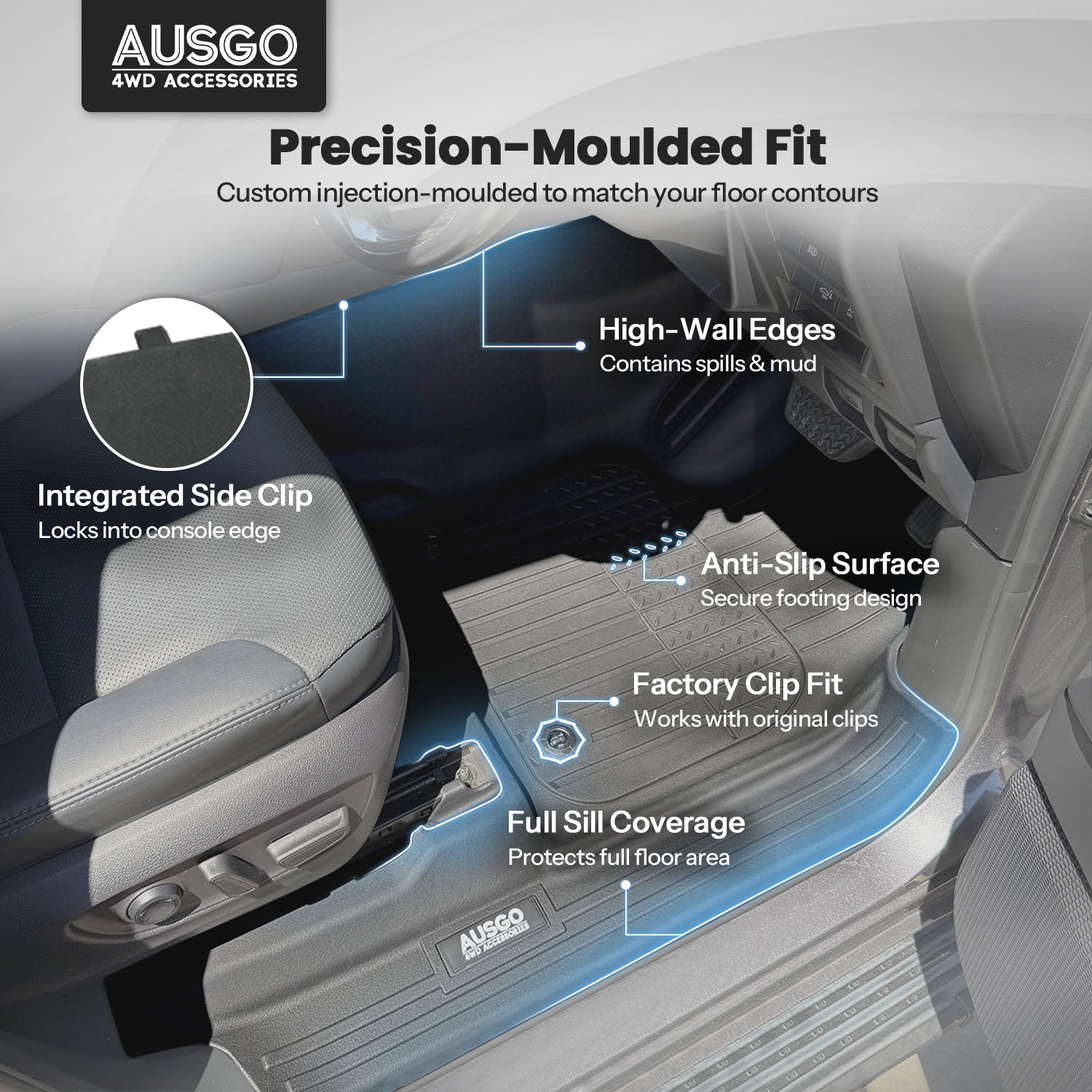 7D Injection Floor Mats for Toyota Land Cruiser 300 Series 2021-Onwards