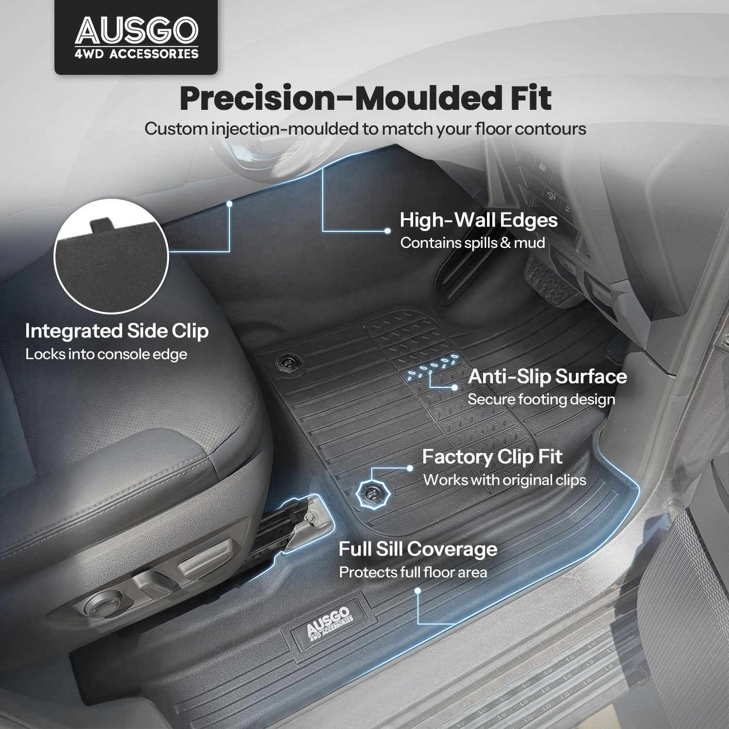 7D Injection Floor Mats for Toyota LandCruiser 300 Series 2021-Onwards