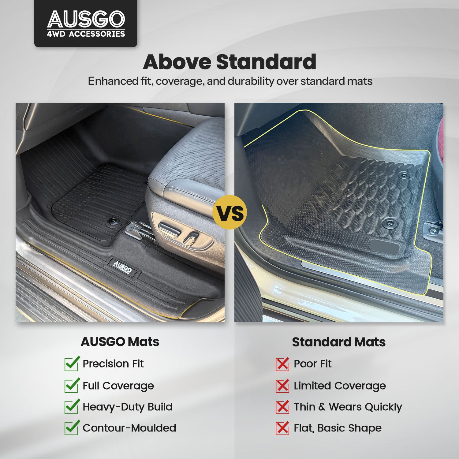 7D Injection Floor Mats for LEXUS LX Series LX500d LX600 2021-Onwards