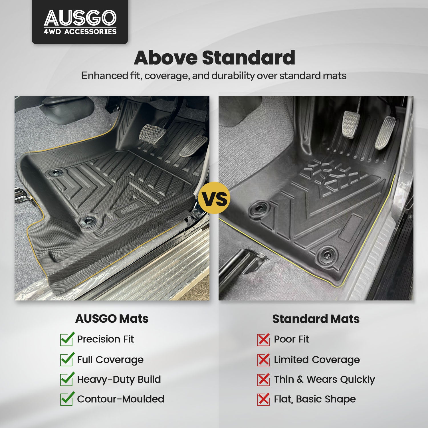 5D Car Floor Mats for Toyota Land Cruiser 76 Series 2023-Onwards