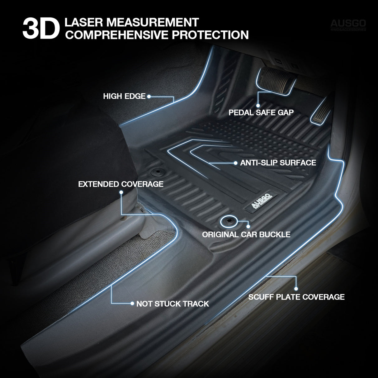 5D Car Floor Mats for Toyota Land Cruiser 100 105 Series 1998-2007