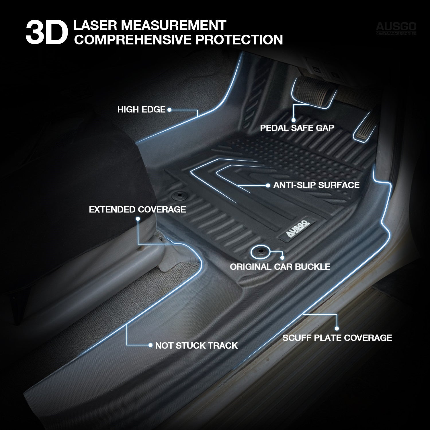 5D Car Floor Mats for Toyota Land Cruiser 100 105 Series 1998-2007