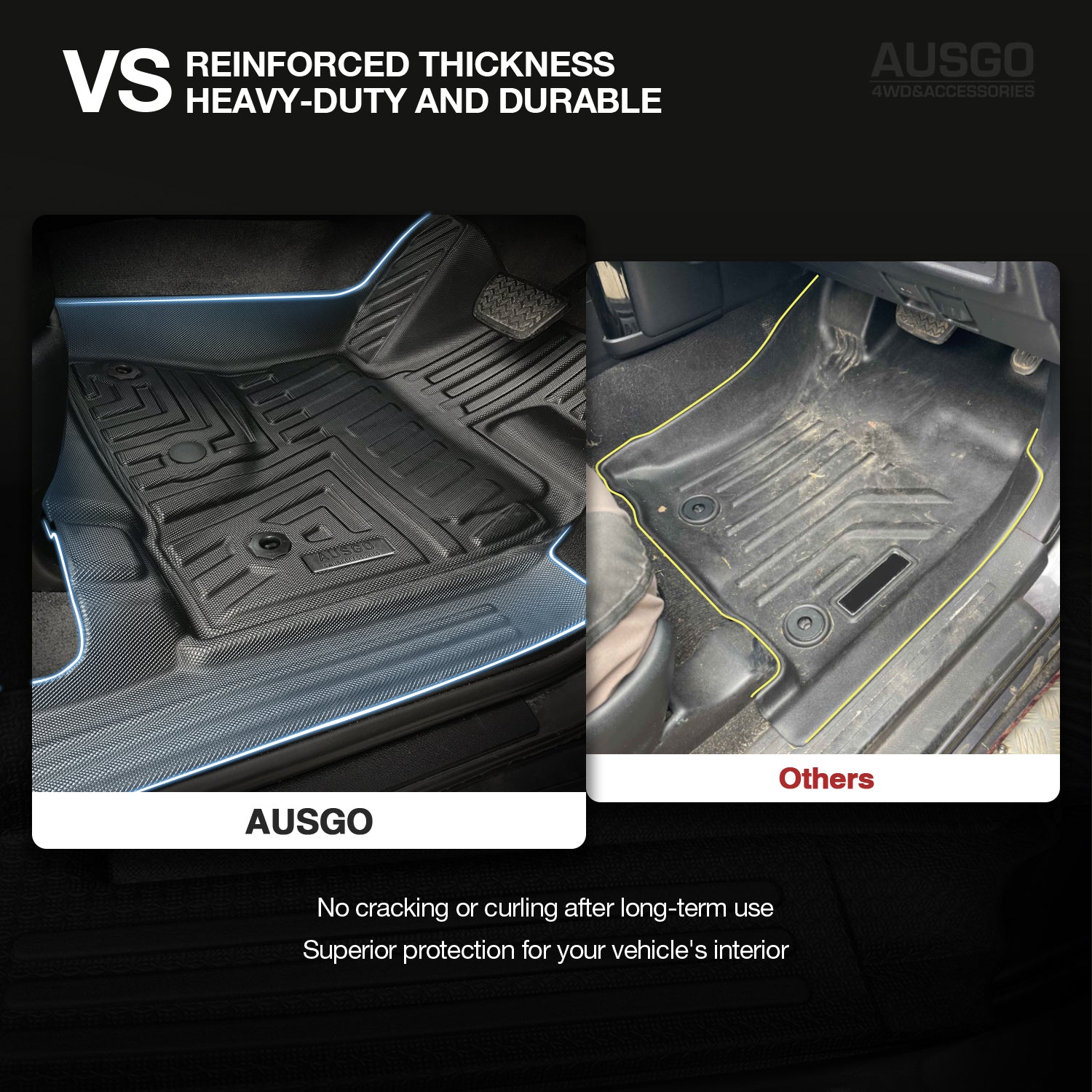 5D Car Floor Mats for Toyota Land Cruiser 200 Series 2007-2012