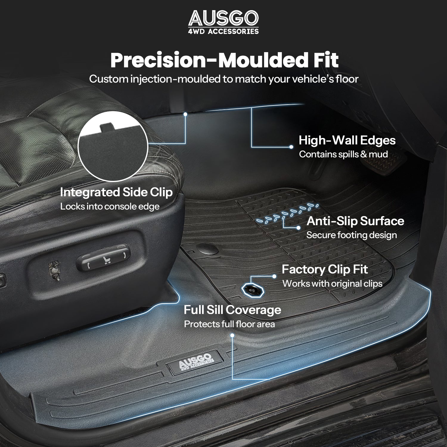 7D Injection Floor Mats for Toyota Land Cruiser 200 Series Altitude / VX / Sahara 2007-2012