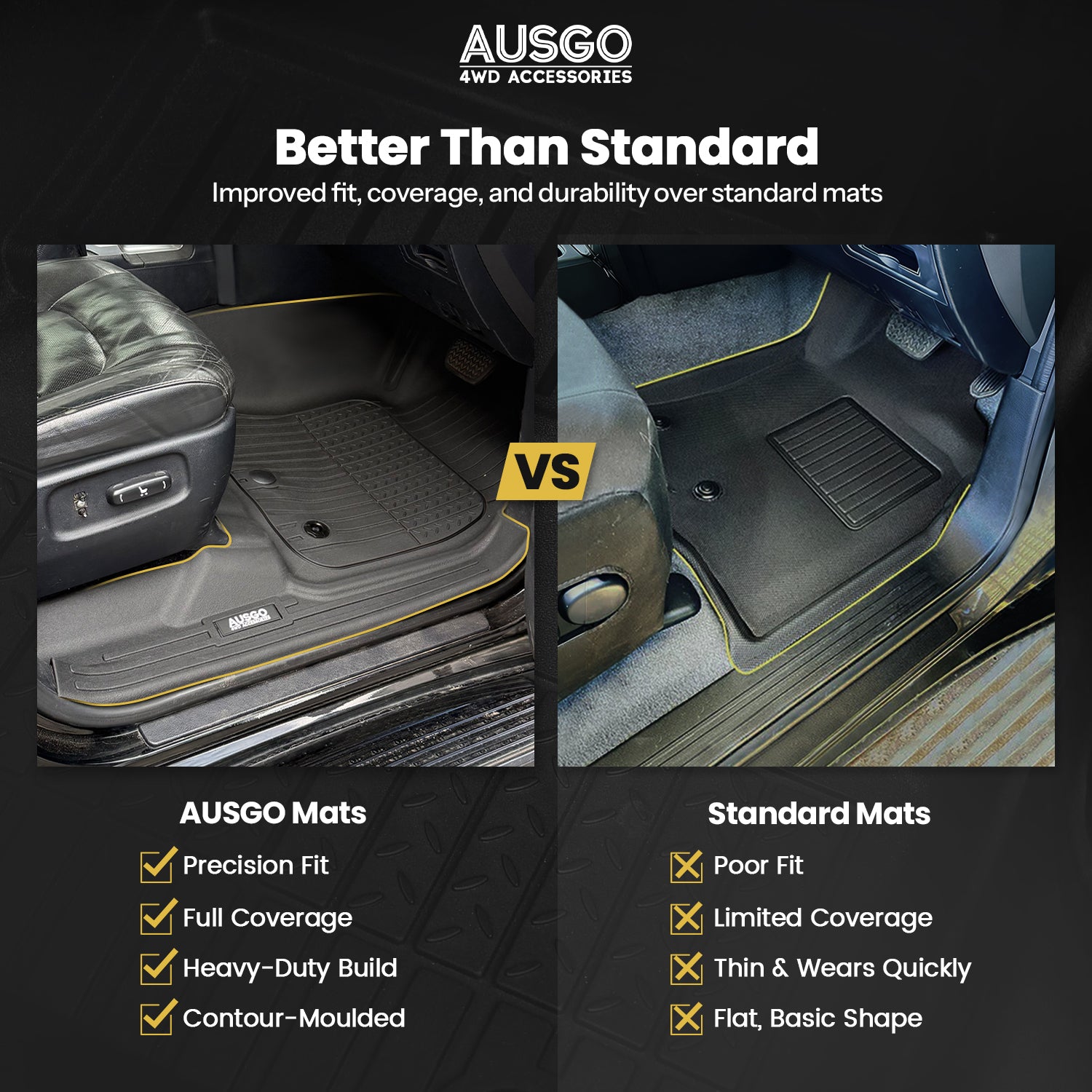 7D Injection Floor Mats for Toyota Land Cruiser 200 Series Altitude / VX / Sahara 2007-2012