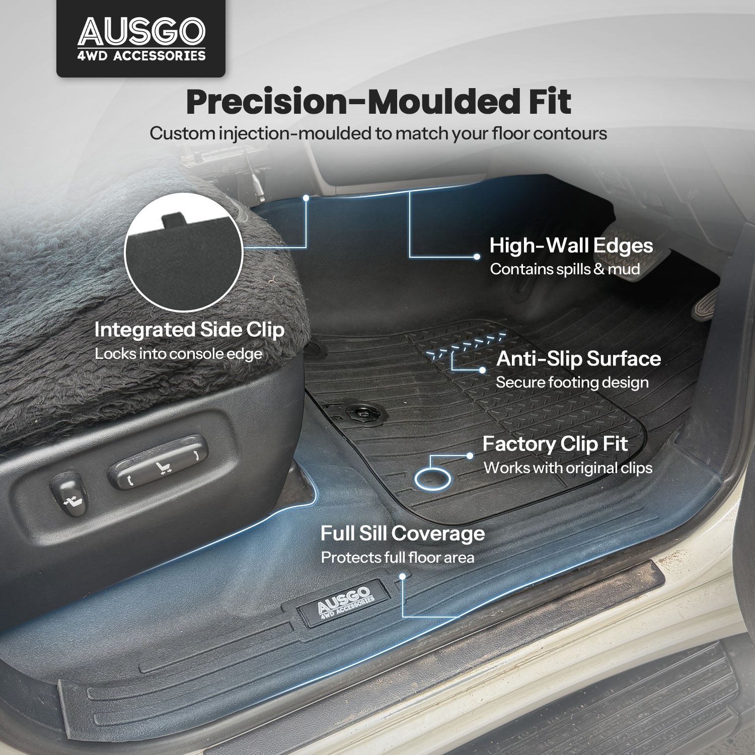 7D Injection Floor Mats for Toyota LandCruiser 200 Series Altitude / VX / Sahara 2012-2021