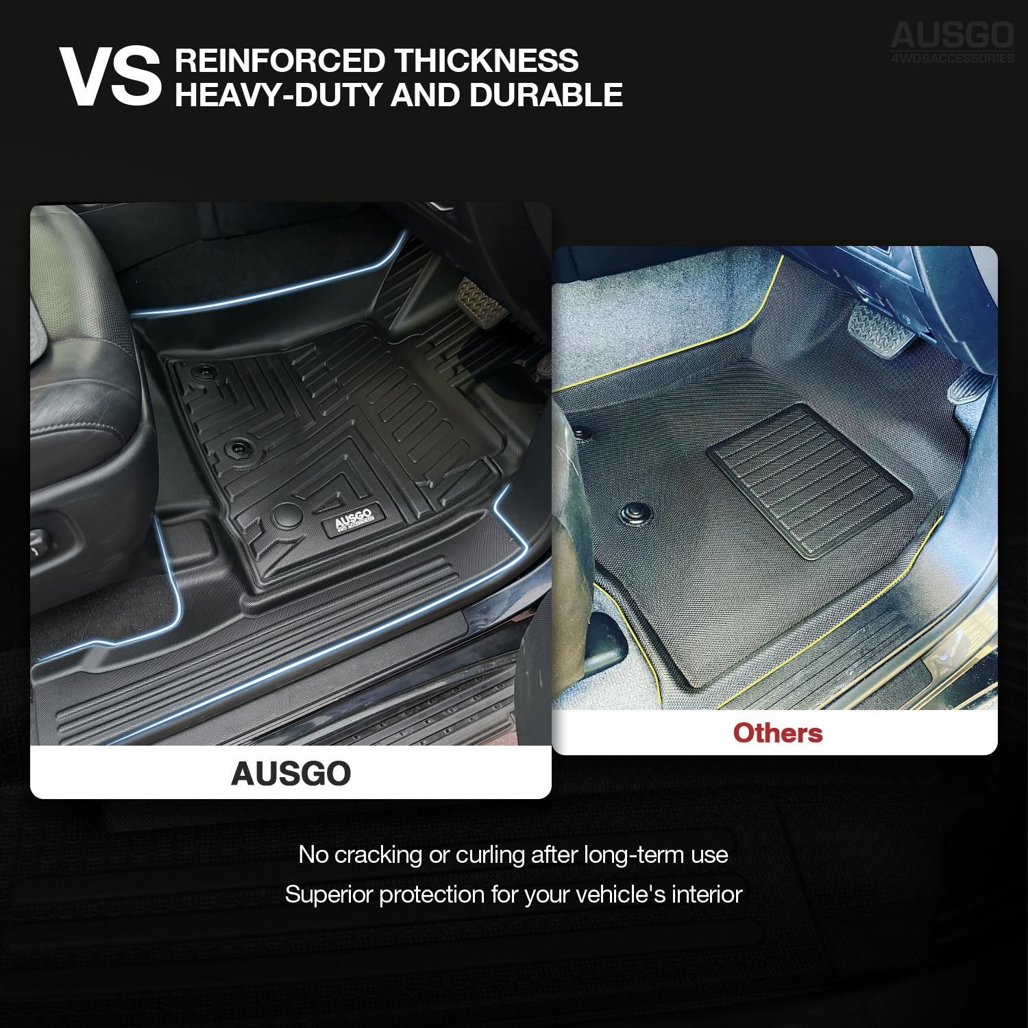 5D Moulded Car Floor Mats for Toyota Land Cruiser 200 Series 2012-2021