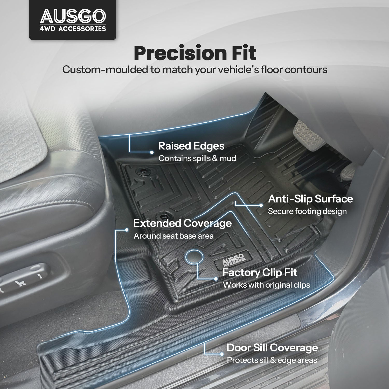 5D Moulded Car Floor Mats for Toyota Land Cruiser 200 Series 2012-2021
