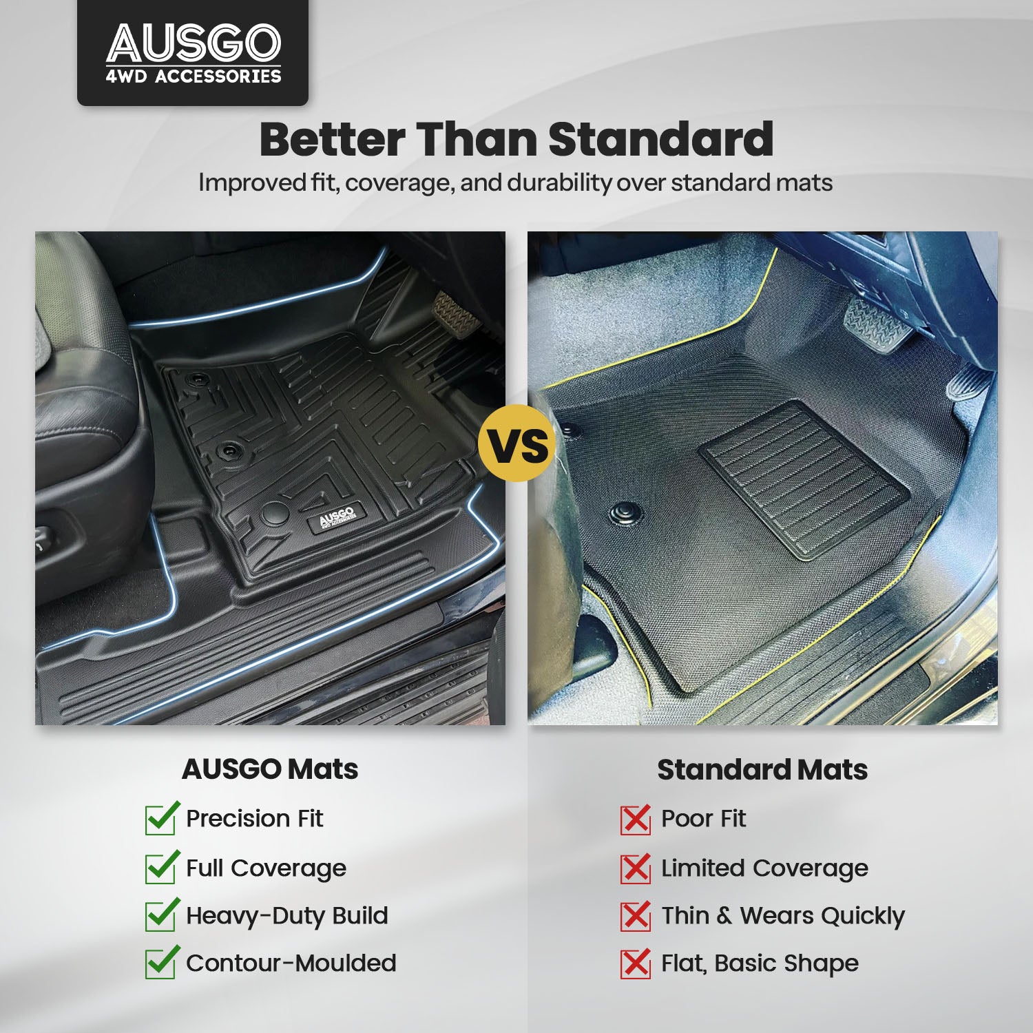5D Moulded Car Floor Mats for Toyota Land Cruiser 200 Series 2012-2021
