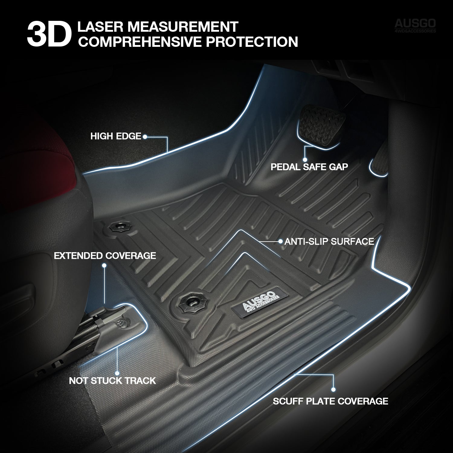 5D Car Floor Mats for Toyota Land Cruiser 300 Series 2021-Onwards