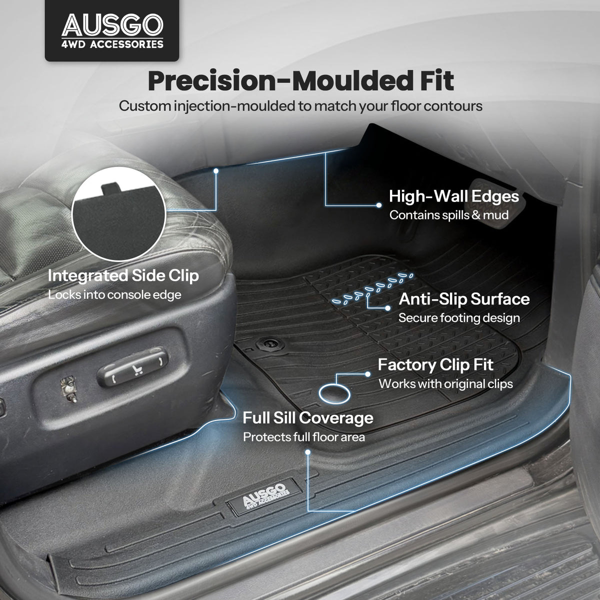 7D Injection Floor Mats for Toyota LandCruiser 200 Series 2012-2021